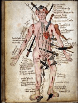 Image from The Art of Medicine: Over 2,000 Years of Images and Imagination, by Julie Anderson, Emm Barnes and Emma Shackleton (The University of Chicago Press, 2012); images used courtesy of the Wellcome Trust