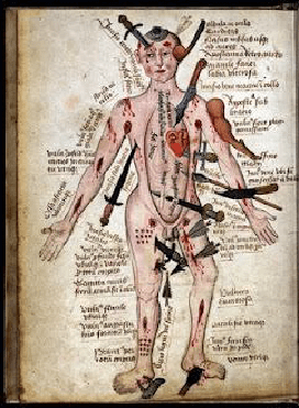 Image from The Art of Medicine: Over 2,000 Years of Images and Imagination, by Julie Anderson, Emm Barnes and Emma Shackleton (The University of Chicago Press, 2012); images used courtesy of the Wellcome Trust