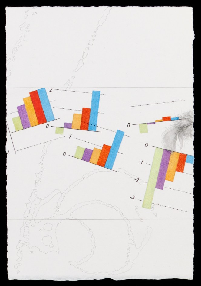 DYTYCT_040 - Lauren Gohara, Inequality